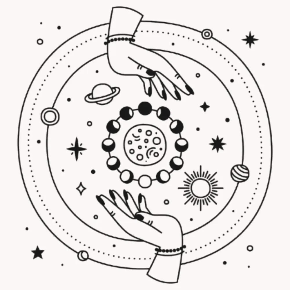 astrologia and signo del zodiaco blog